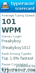 Scorecard for user freakyboy101