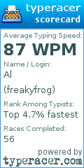 Scorecard for user freakyfrog