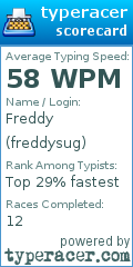Scorecard for user freddysug