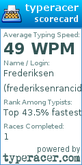 Scorecard for user frederiksenrancid