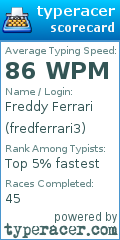 Scorecard for user fredferrari3
