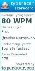 Scorecard for user fredisa4letterword