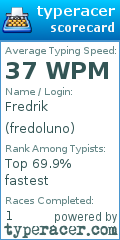Scorecard for user fredoluno