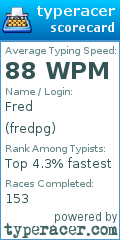 Scorecard for user fredpg