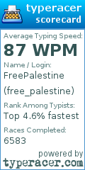 Scorecard for user free_palestine