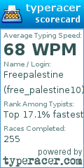 Scorecard for user free_palestine10