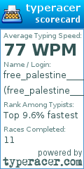 Scorecard for user free_palestine________________