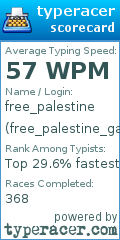 Scorecard for user free_palestine_gaza