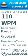 Scorecard for user freedan