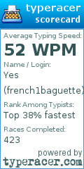 Scorecard for user french1baguette