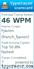 Scorecard for user french_fjavion