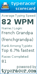 Scorecard for user frenchgrandpa