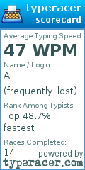Scorecard for user frequently_lost