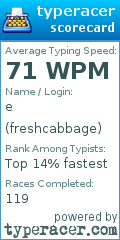 Scorecard for user freshcabbage