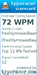 Scorecard for user freshlymowedlawn111
