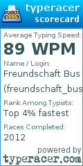 Scorecard for user freundschaft_bus