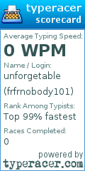 Scorecard for user frfrnobody101