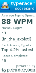 Scorecard for user fri_the_axolotl