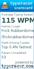 Scorecard for user frickrubberdomes