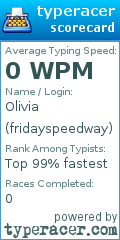 Scorecard for user fridayspeedway