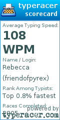 Scorecard for user friendofpyrex