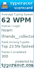 Scorecard for user friends__collector