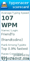 Scorecard for user friendtodino