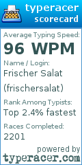 Scorecard for user frischersalat