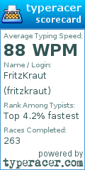 Scorecard for user fritzkraut