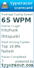 Scorecard for user fritzpunk