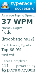 Scorecard for user frodobaggins12