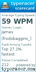 Scorecard for user frodobaggins_