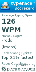 Scorecard for user frodos