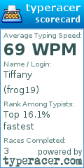 Scorecard for user frog19