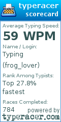 Scorecard for user frog_lover