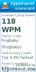 Scorecard for user frogbaby