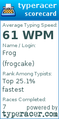 Scorecard for user frogcake