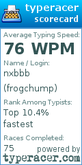 Scorecard for user frogchump
