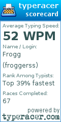 Scorecard for user froggerss