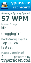 Scorecard for user froggieg1rl