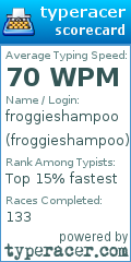 Scorecard for user froggieshampoo