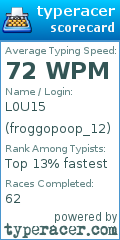 Scorecard for user froggopoop_12