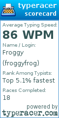 Scorecard for user froggyfrog