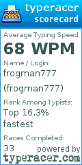 Scorecard for user frogman777