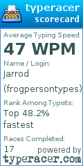 Scorecard for user frogpersontypes