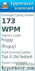 Scorecard for user froguy
