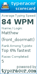Scorecard for user front_doormatt