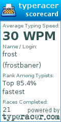 Scorecard for user frostbaner