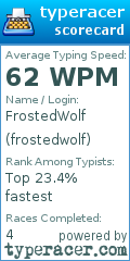 Scorecard for user frostedwolf