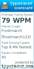 Scorecard for user frostmarch123